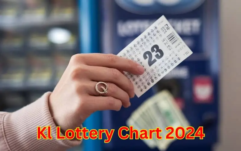 kl lottery chart 2024