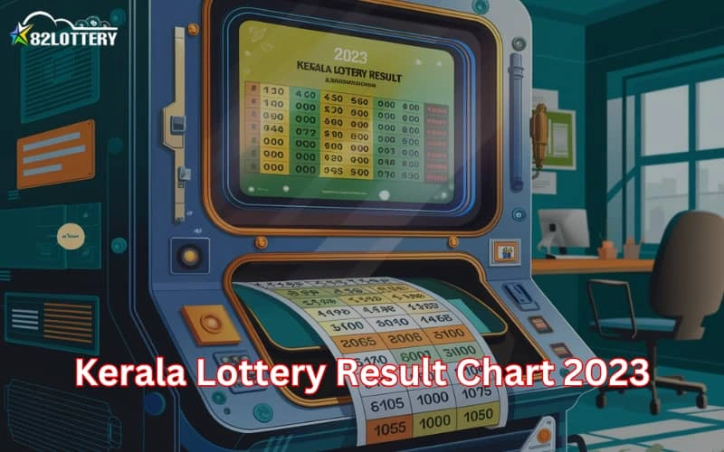 kerala lottery result chart 2023