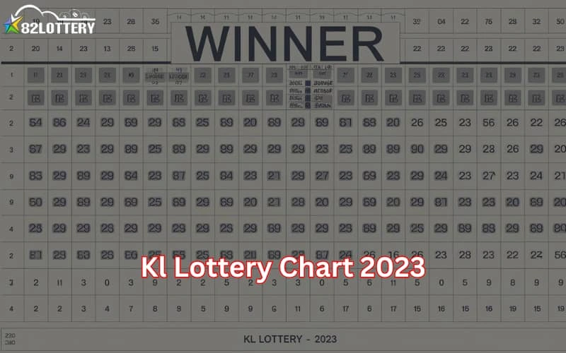 kl lottery chart 2023